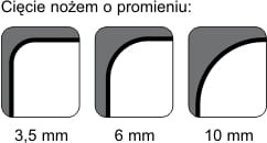 Noże do zaokraglacza AE-1